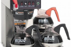 Best Automatic Coffee Maker Commercials: Brew Smarter! Safem Fabrication - Precision Engineering & Custom Manufacturing Solutions Best Automatic Coffee Maker Commercials: Brew Smarter! | Safem Fabrication - Precision Engineering & Custom Manufacturing Solutions