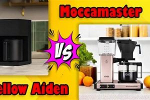 Fellow Aiden vs. Moccamaster: Which Coffee Maker Wins? (Narz) Safem Fabrication - Precision Engineering & Custom Manufacturing Solutions Fellow Aiden vs. Moccamaster: Which Coffee Maker Wins? (Narz) | Safem Fabrication - Precision Engineering & Custom Manufacturing Solutions