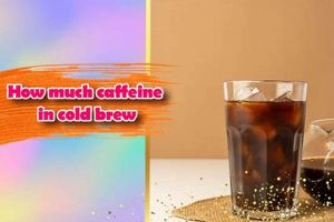 Caffeine in Cold Brew Coffee: What to Know Safem Fabrication - Precision Engineering & Custom Manufacturing Solutions Caffeine in Cold Brew Coffee: What to Know | Safem Fabrication - Precision Engineering & Custom Manufacturing Solutions