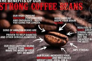Best Strong Coffee Beans: Brew a Powerful Cup Today! Safem Fabrication - Precision Engineering & Custom Manufacturing Solutions Best Strong Coffee Beans: Brew a Powerful Cup Today! | Safem Fabrication - Precision Engineering & Custom Manufacturing Solutions