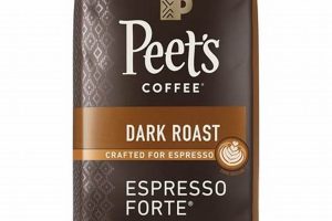 The Absolute Best Whole Bean Dark Roast Coffee: Guide & Picks Safem Fabrication - Precision Engineering & Custom Manufacturing Solutions The Absolute Best Whole Bean Dark Roast Coffee: Guide & Picks | Safem Fabrication - Precision Engineering & Custom Manufacturing Solutions