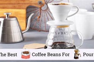 Discover The Best Coffee Beans for Pour Over Brewing Today! Safem Fabrication - Precision Engineering & Custom Manufacturing Solutions Discover The Best Coffee Beans for Pour Over Brewing Today! | Safem Fabrication - Precision Engineering & Custom Manufacturing Solutions
