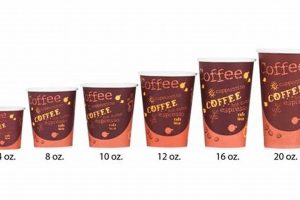 Brewing the Perfect 12 Ounce Cup of Coffee: A Guide Safem Fabrication - Precision Engineering & Custom Manufacturing Solutions Brewing the Perfect 12 Ounce Cup of Coffee: A Guide | Safem Fabrication - Precision Engineering & Custom Manufacturing Solutions