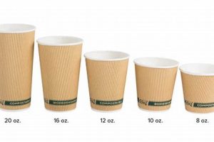 Best 8 Ounce Disposable Coffee Cups: Your Guide & Reviews Safem Fabrication - Precision Engineering & Custom Manufacturing Solutions Best 8 Ounce Disposable Coffee Cups: Your Guide & Reviews | Safem Fabrication - Precision Engineering & Custom Manufacturing Solutions