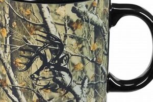 Best Camo Coffee Cup: Styles & Durable Options Safem Fabrication - Precision Engineering & Custom Manufacturing Solutions Best Camo Coffee Cup: Styles & Durable Options | Safem Fabrication - Precision Engineering & Custom Manufacturing Solutions