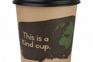 Eco-Friendly Compostable Coffee Cups: Guide & Benefits Safem Fabrication - Precision Engineering & Custom Manufacturing Solutions Eco-Friendly Compostable Coffee Cups: Guide & Benefits | Safem Fabrication - Precision Engineering & Custom Manufacturing Solutions