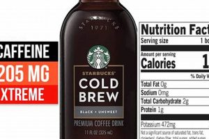 Cold Brew Caffeine: How Much is in Your Coffee? Safem Fabrication - Precision Engineering & Custom Manufacturing Solutions Cold Brew Caffeine: How Much is in Your Coffee? | Safem Fabrication - Precision Engineering & Custom Manufacturing Solutions