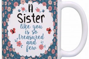 Best Sister Coffee Mugs: Gifts & More Safem Fabrication - Precision Engineering & Custom Manufacturing Solutions Best Sister Coffee Mugs: Gifts & More | Safem Fabrication - Precision Engineering & Custom Manufacturing Solutions