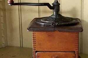 Collecting: Antique Coffee Grinder Values & History Safem Fabrication - Precision Engineering & Custom Manufacturing Solutions Collecting: Antique Coffee Grinder Values & History | Safem Fabrication - Precision Engineering & Custom Manufacturing Solutions