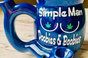 DIY Coffee Mug Pipe Guide: Hidden & Risky Mugs! Safem Fabrication - Precision Engineering & Custom Manufacturing Solutions DIY Coffee Mug Pipe Guide: Hidden & Risky Mugs! | Safem Fabrication - Precision Engineering & Custom Manufacturing Solutions