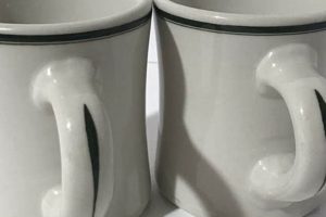Victor Coffee Mugs Safem Fabrication - Precision Engineering & Custom Manufacturing Solutions Victor Coffee Mugs | Safem Fabrication - Precision Engineering & Custom Manufacturing Solutions