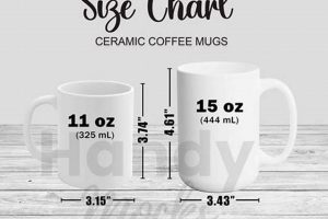 Choosing Your Coffee Mug Size: A Complete Guide Safem Fabrication - Precision Engineering & Custom Manufacturing Solutions Choosing Your Coffee Mug Size: A Complete Guide | Safem Fabrication - Precision Engineering & Custom Manufacturing Solutions