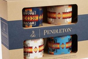Pendleton Coffee Mug Safem Fabrication - Precision Engineering & Custom Manufacturing Solutions Pendleton Coffee Mug | Safem Fabrication - Precision Engineering & Custom Manufacturing Solutions