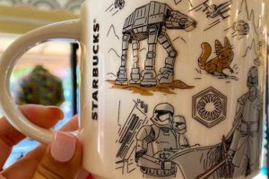 Star Wars Starbucks Coffee Mug Safem Fabrication - Precision Engineering & Custom Manufacturing Solutions Star Wars Starbucks Coffee Mug | Safem Fabrication - Precision Engineering & Custom Manufacturing Solutions