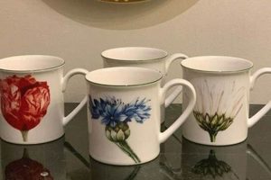 Villeroy & Boch Coffee Mugs Safem Fabrication - Precision Engineering & Custom Manufacturing Solutions Villeroy & Boch Coffee Mugs | Safem Fabrication - Precision Engineering & Custom Manufacturing Solutions