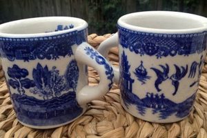Antique Charm: Blue Willow Coffee Mugs - History & Value Safem Fabrication - Precision Engineering & Custom Manufacturing Solutions Antique Charm: Blue Willow Coffee Mugs - History & Value | Safem Fabrication - Precision Engineering & Custom Manufacturing Solutions