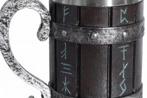 Norse Sip: Viking Coffee Mug Collection & More! Safem Fabrication - Precision Engineering & Custom Manufacturing Solutions Norse Sip: Viking Coffee Mug Collection & More! | Safem Fabrication - Precision Engineering & Custom Manufacturing Solutions