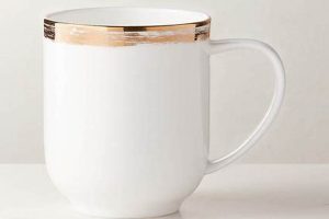 Buy Fine China Coffee Mugs Online - Unique Designs Safem Fabrication - Precision Engineering & Custom Manufacturing Solutions Buy Fine China Coffee Mugs Online - Unique Designs | Safem Fabrication - Precision Engineering & Custom Manufacturing Solutions