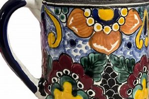 Buy Talavera Coffee Mugs Online: Unique Ceramic Mugs! Safem Fabrication - Precision Engineering & Custom Manufacturing Solutions Buy Talavera Coffee Mugs Online: Unique Ceramic Mugs! | Safem Fabrication - Precision Engineering & Custom Manufacturing Solutions