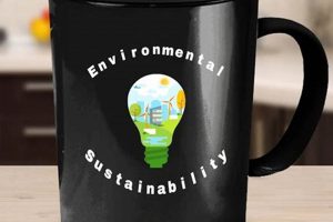 Eco Custom: Sustainable Coffee Mug - Your Design! Safem Fabrication - Precision Engineering & Custom Manufacturing Solutions Eco Custom: Sustainable Coffee Mug - Your Design! | Safem Fabrication - Precision Engineering & Custom Manufacturing Solutions