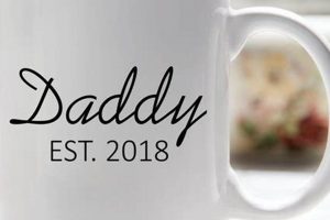 Best Daddy To Be Coffee Mug Gift Ideas: Brew the Joy! Safem Fabrication - Precision Engineering & Custom Manufacturing Solutions Best Daddy To Be Coffee Mug Gift Ideas: Brew the Joy! | Safem Fabrication - Precision Engineering & Custom Manufacturing Solutions