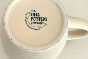 The Old Pottery Company Coffee Mugs Safem Fabrication - Precision Engineering & Custom Manufacturing Solutions The Old Pottery Company Coffee Mugs | Safem Fabrication - Precision Engineering & Custom Manufacturing Solutions