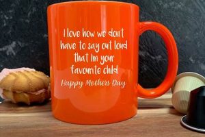 Best Mother's Day Coffee Mug Gifts: Thoughtful & Unique Safem Fabrication - Precision Engineering & Custom Manufacturing Solutions Best Mother's Day Coffee Mug Gifts: Thoughtful & Unique | Safem Fabrication - Precision Engineering & Custom Manufacturing Solutions