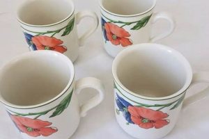 Stylish Villeroy & Boch Coffee Mugs: Design & Value! Safem Fabrication - Precision Engineering & Custom Manufacturing Solutions Stylish Villeroy & Boch Coffee Mugs: Design & Value! | Safem Fabrication - Precision Engineering & Custom Manufacturing Solutions