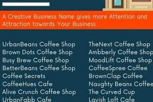 Best Coffee Shop Business Names: Naming Your Coffee Shop Safem Fabrication - Precision Engineering & Custom Manufacturing Solutions Best Coffee Shop Business Names: Naming Your Coffee Shop | Safem Fabrication - Precision Engineering & Custom Manufacturing Solutions