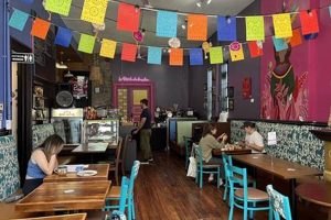 Best Coffee Shops in Pilsen Chicago: A Local's Guide Safem Fabrication - Precision Engineering & Custom Manufacturing Solutions Best Coffee Shops in Pilsen Chicago: A Local's Guide | Safem Fabrication - Precision Engineering & Custom Manufacturing Solutions