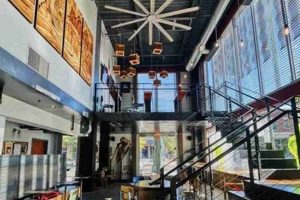 Best Tucson AZ Coffee Shops: Your Local Guide Safem Fabrication - Precision Engineering & Custom Manufacturing Solutions Best Tucson AZ Coffee Shops: Your Local Guide | Safem Fabrication - Precision Engineering & Custom Manufacturing Solutions