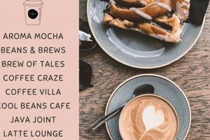 Top Best Coffee Shop Names: Ideas & Inspiration Safem Fabrication - Precision Engineering & Custom Manufacturing Solutions Top Best Coffee Shop Names: Ideas & Inspiration | Safem Fabrication - Precision Engineering & Custom Manufacturing Solutions