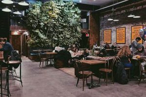 Best Williamsburg Coffee Shops: Find Your Perfect Cup Safem Fabrication - Precision Engineering & Custom Manufacturing Solutions Best Williamsburg Coffee Shops: Find Your Perfect Cup | Safem Fabrication - Precision Engineering & Custom Manufacturing Solutions
