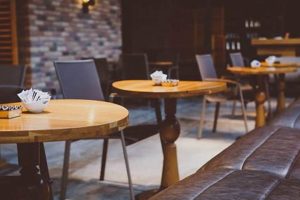 Best Coffee Shop Tables: Designs & Ideas for Coffee Shops Safem Fabrication - Precision Engineering & Custom Manufacturing Solutions Best Coffee Shop Tables: Designs & Ideas for Coffee Shops | Safem Fabrication - Precision Engineering & Custom Manufacturing Solutions
