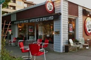 Ballard Coffee Shops Safem Fabrication - Precision Engineering & Custom Manufacturing Solutions Ballard Coffee Shops | Safem Fabrication - Precision Engineering & Custom Manufacturing Solutions