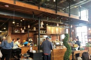Best Coffee Shops in Coeur d'Alene: Your Local Guide Safem Fabrication - Precision Engineering & Custom Manufacturing Solutions Best Coffee Shops in Coeur d'Alene: Your Local Guide | Safem Fabrication - Precision Engineering & Custom Manufacturing Solutions
