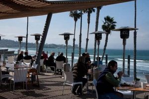Coffee Shops La Jolla Ca Safem Fabrication - Precision Engineering & Custom Manufacturing Solutions Coffee Shops La Jolla Ca | Safem Fabrication - Precision Engineering & Custom Manufacturing Solutions