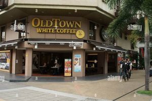 Old Town Coffee Shops Safem Fabrication - Precision Engineering & Custom Manufacturing Solutions Old Town Coffee Shops | Safem Fabrication - Precision Engineering & Custom Manufacturing Solutions
