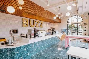 Best La Jolla Coffee Shops: Find Your Perfect Brew! Safem Fabrication - Precision Engineering & Custom Manufacturing Solutions Best La Jolla Coffee Shops: Find Your Perfect Brew! | Safem Fabrication - Precision Engineering & Custom Manufacturing Solutions