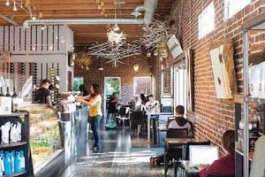 Coffee Shops Reno Safem Fabrication - Precision Engineering & Custom Manufacturing Solutions Coffee Shops Reno | Safem Fabrication - Precision Engineering & Custom Manufacturing Solutions