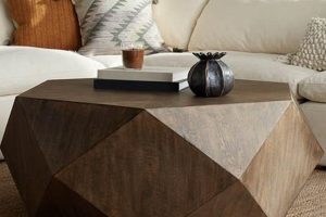 Shop Uttermost Coffee Tables: Style & Design Safem Fabrication - Precision Engineering & Custom Manufacturing Solutions Shop Uttermost Coffee Tables: Style & Design | Safem Fabrication - Precision Engineering & Custom Manufacturing Solutions