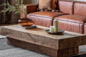 Rustic Charm: Wood Block Coffee Table Styles & Ideas Safem Fabrication - Precision Engineering & Custom Manufacturing Solutions Rustic Charm: Wood Block Coffee Table Styles & Ideas | Safem Fabrication - Precision Engineering & Custom Manufacturing Solutions