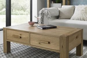 Best Light Oak Coffee Tables: Styles & Buying Guide Safem Fabrication - Precision Engineering & Custom Manufacturing Solutions Best Light Oak Coffee Tables: Styles & Buying Guide | Safem Fabrication - Precision Engineering & Custom Manufacturing Solutions