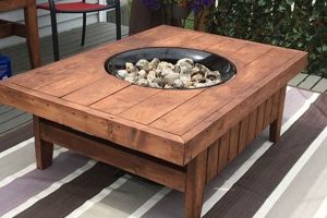 Best Fire Pit Coffee Tables: Outdoor Comfort & Style Safem Fabrication - Precision Engineering & Custom Manufacturing Solutions Best Fire Pit Coffee Tables: Outdoor Comfort & Style | Safem Fabrication - Precision Engineering & Custom Manufacturing Solutions
