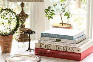 Guide to the Best Coffee Table Books: Styles & More Safem Fabrication - Precision Engineering & Custom Manufacturing Solutions Guide to the Best Coffee Table Books: Styles & More | Safem Fabrication - Precision Engineering & Custom Manufacturing Solutions