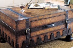 Coffee Table Chests Trunks Safem Fabrication - Precision Engineering & Custom Manufacturing Solutions Coffee Table Chests Trunks | Safem Fabrication - Precision Engineering & Custom Manufacturing Solutions