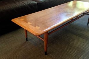 Vintage Lane Coffee Table: Mid-Century Modern Style! Safem Fabrication - Precision Engineering & Custom Manufacturing Solutions Vintage Lane Coffee Table: Mid-Century Modern Style! | Safem Fabrication - Precision Engineering & Custom Manufacturing Solutions