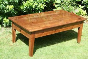 Buy Vintage Wood Coffee Tables Online - Unique Styles! Safem Fabrication - Precision Engineering & Custom Manufacturing Solutions Buy Vintage Wood Coffee Tables Online - Unique Styles! | Safem Fabrication - Precision Engineering & Custom Manufacturing Solutions