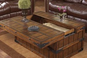 Best Storage Trunk Coffee Table: Decor & Clever Storage Safem Fabrication - Precision Engineering & Custom Manufacturing Solutions Best Storage Trunk Coffee Table: Decor & Clever Storage | Safem Fabrication - Precision Engineering & Custom Manufacturing Solutions