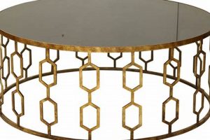 Best Circular Gold Coffee Table Guide: Styles & Tips Safem Fabrication - Precision Engineering & Custom Manufacturing Solutions Best Circular Gold Coffee Table Guide: Styles & Tips | Safem Fabrication - Precision Engineering & Custom Manufacturing Solutions